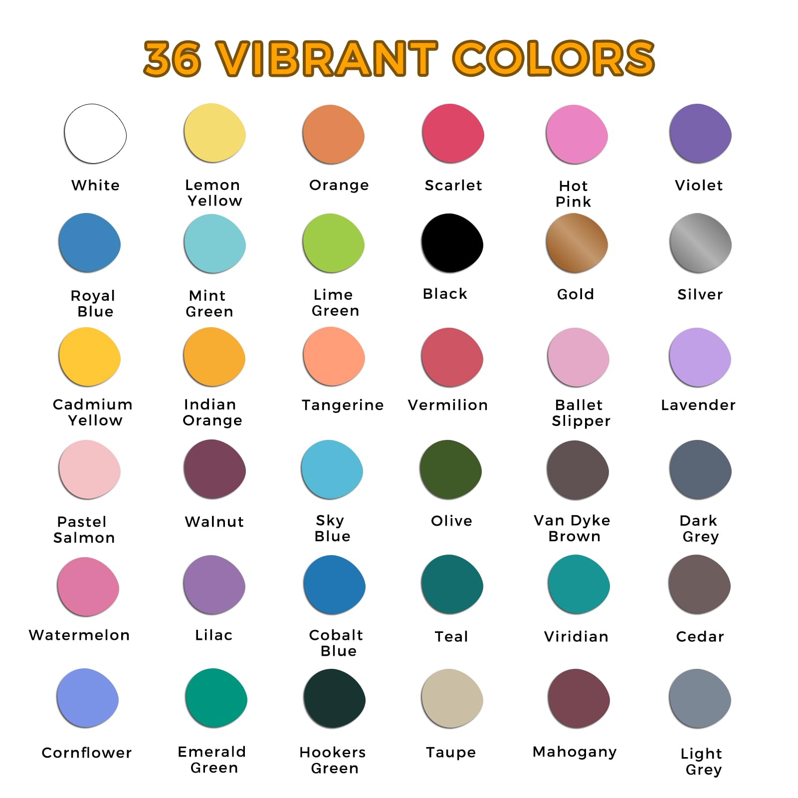 Extra Fine Tip Acrylic Paint Markers (0.7mm), 36 Colors