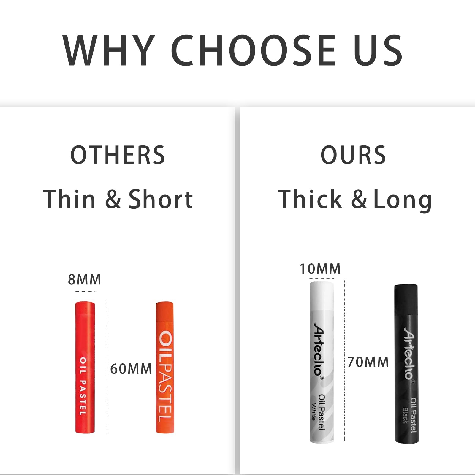 Soft Oil Pastels Set, 12 PCS (6 White & 6 Black, 10x70mm)