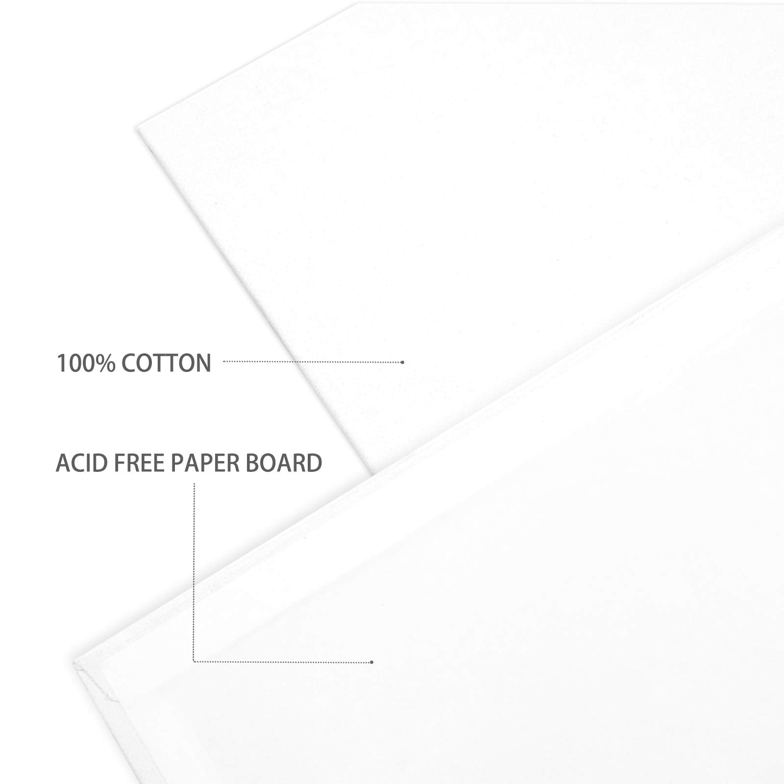 Canvas Panel #Size_8x8inch-12