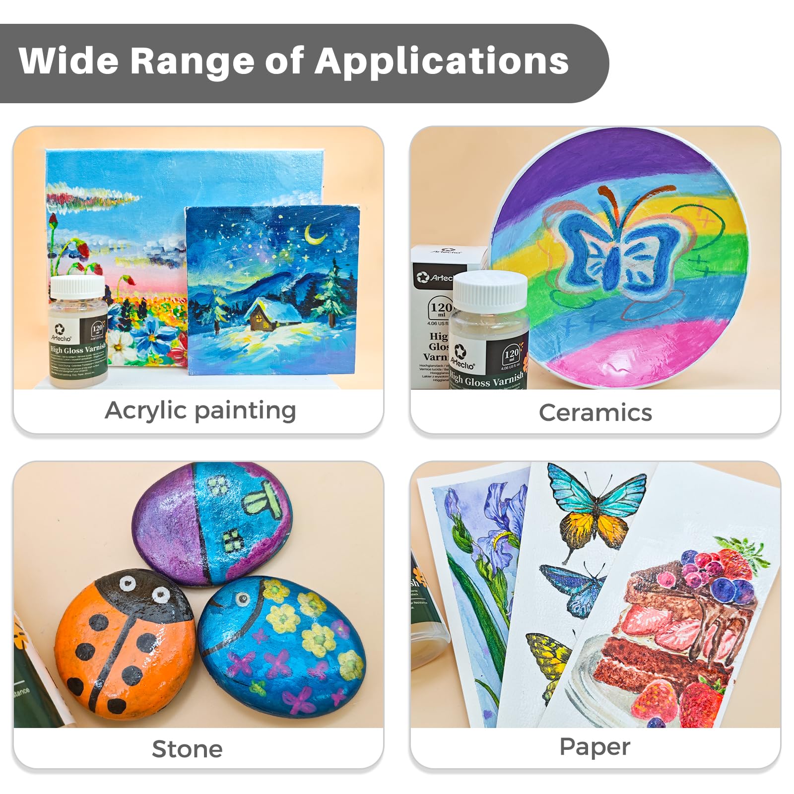 High Gloss Varnish (4oz / 120ml)