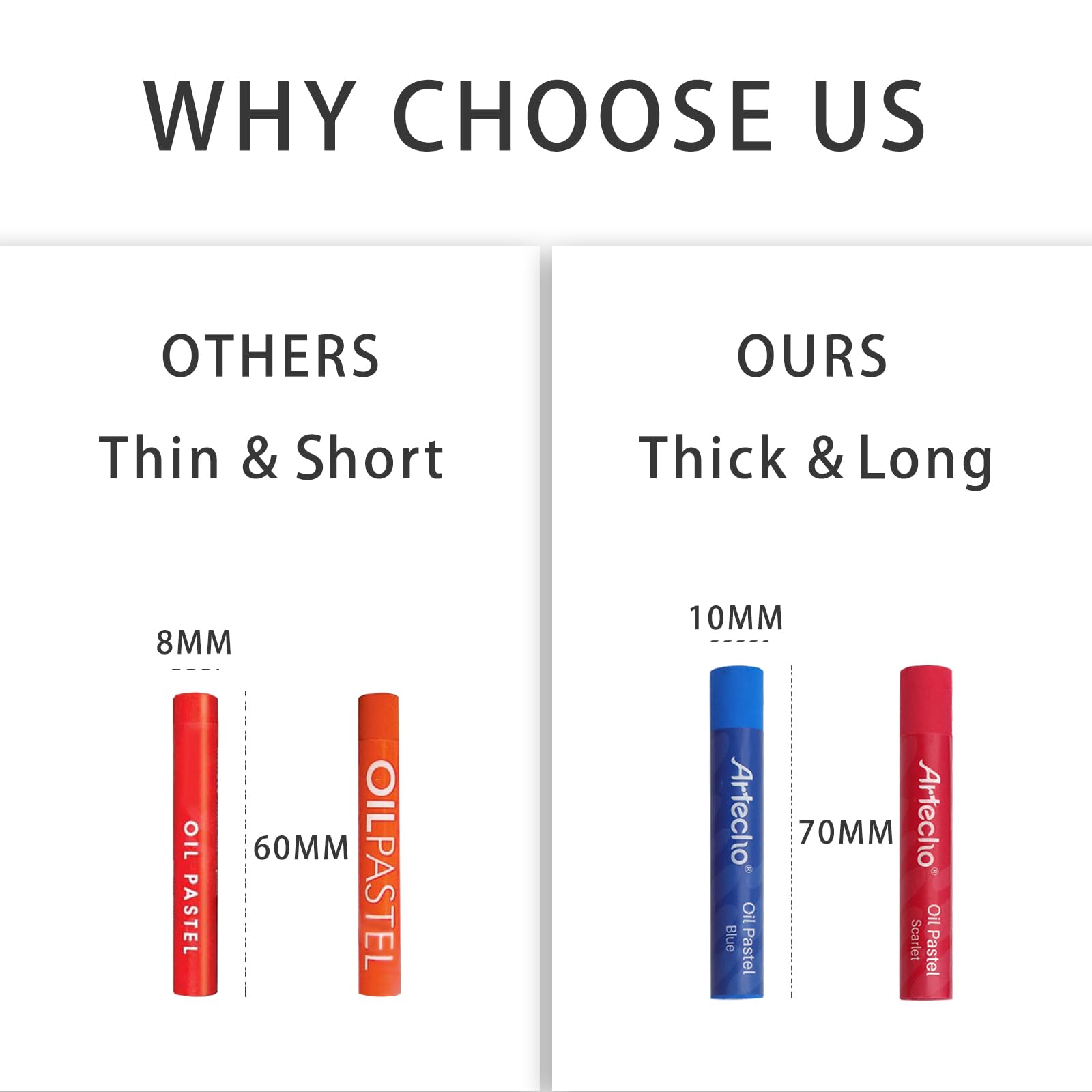 Soft Oil Pastels Set, 120 Colors (10x70mm)