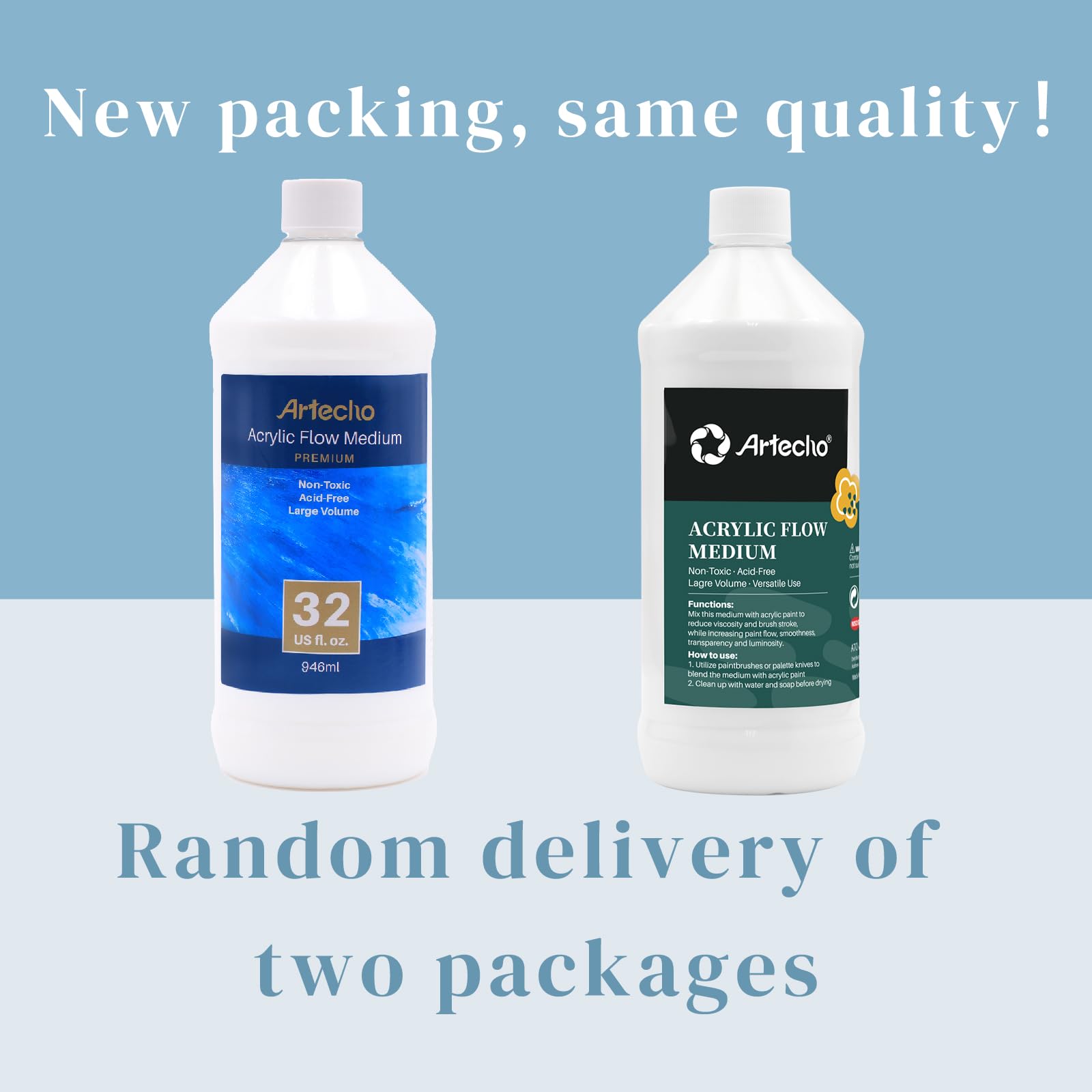 Acrylic Pouring Effects Medium (32oz / 946ml)