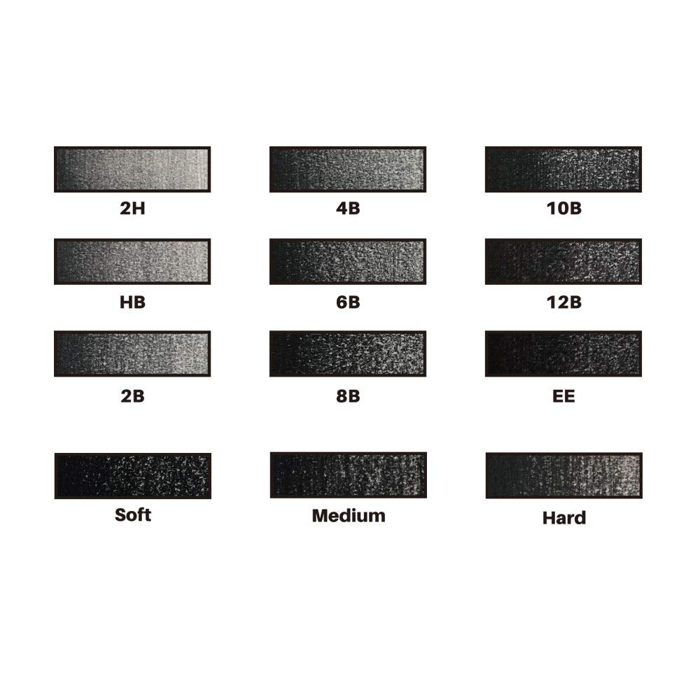 Woodless Pencil Set #Size_25 PCS Sketch