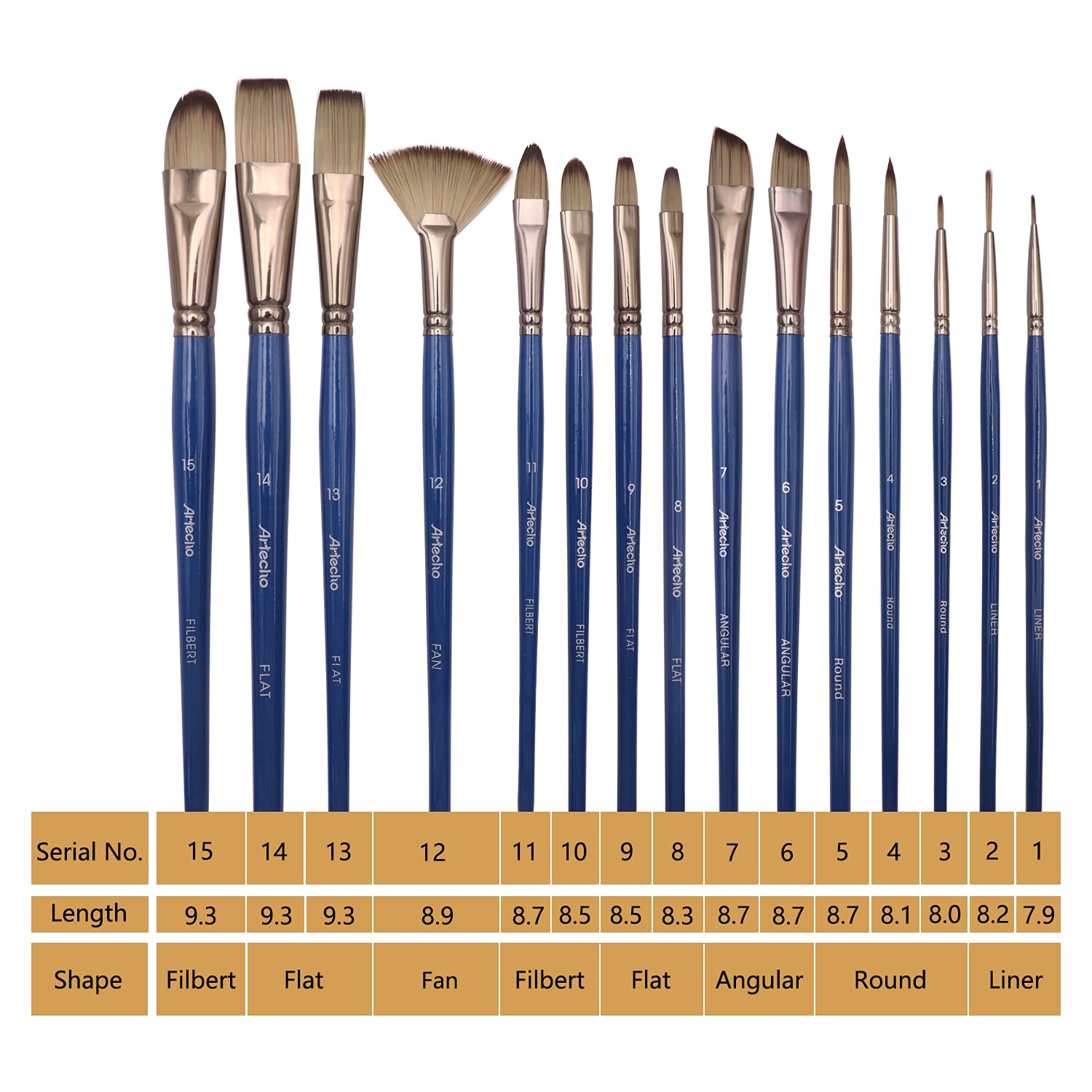 Artist Brush Basic Set #Size_18 PCS Acrylic