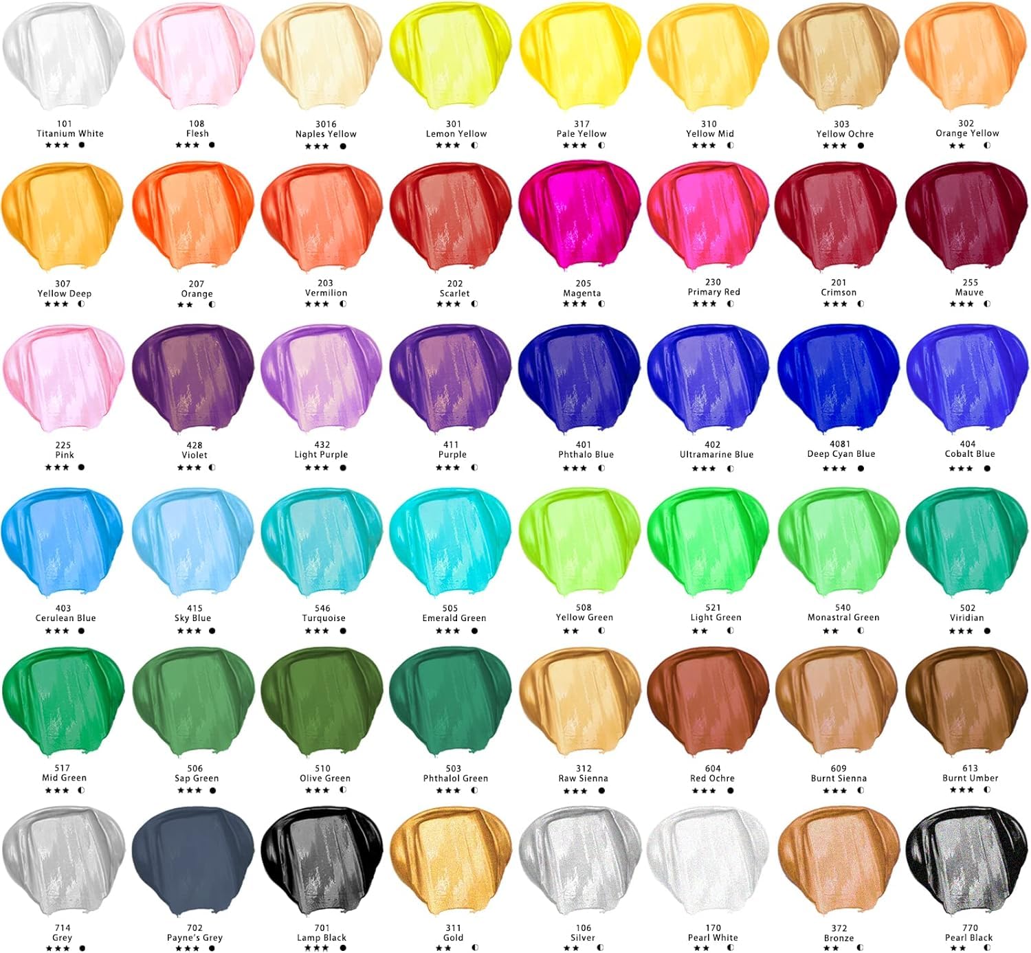 Acrylic Paint 36ml Set #Size_48 Basic Colors (36ml)