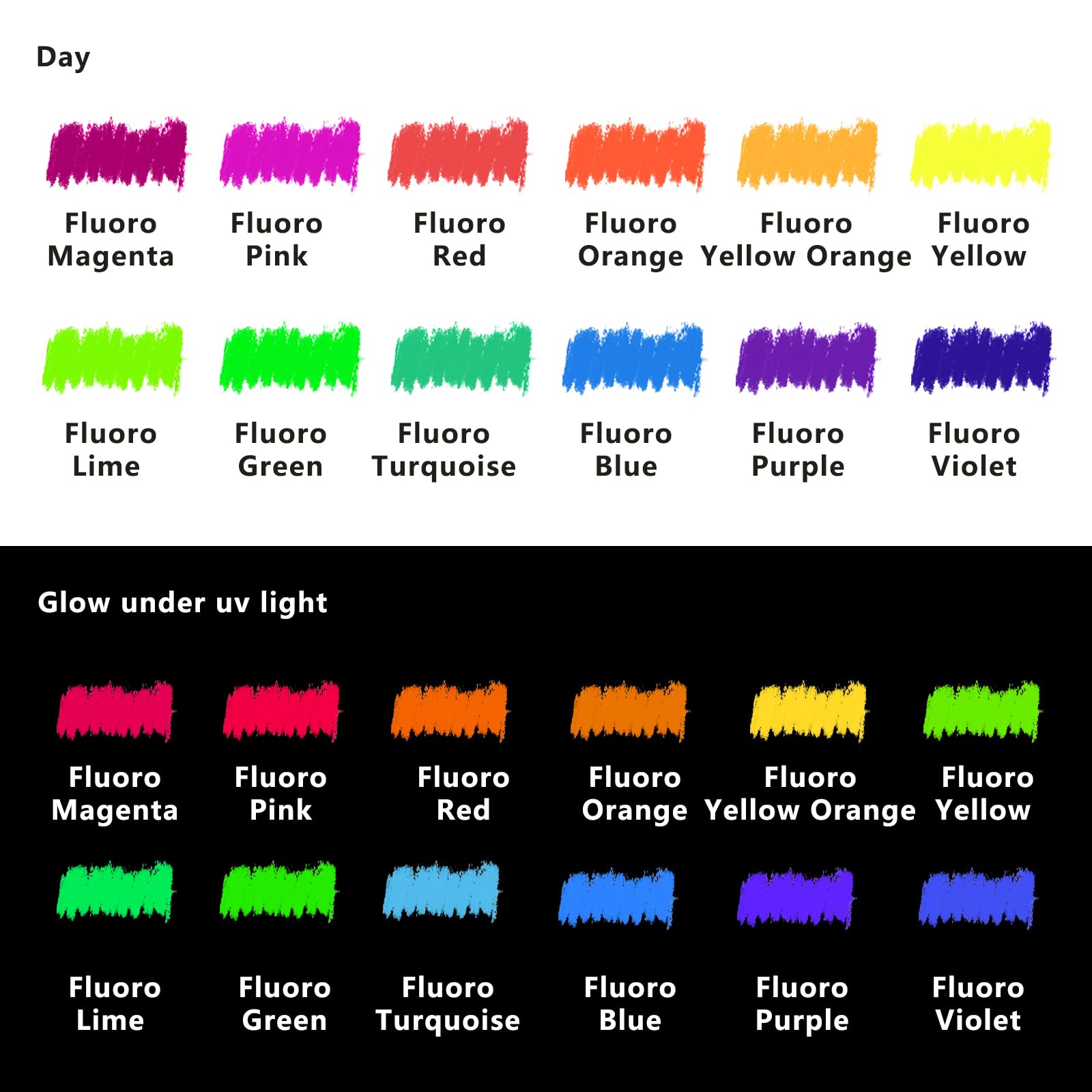 Neon Soft Oil Pastels Set, 72 PCS / 12 Colors (10x70mm)