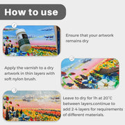 Artecho Gloss Varnish for Acrylic Painting